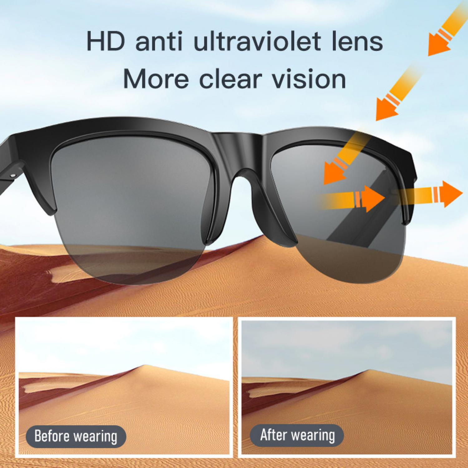 Sonnenbrille mit HD-UV-Schutz vor einer Wüstenlandschaft. Vorher/Nachher-Vergleich.