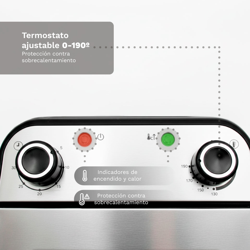 Panel de control con dos perillas, luces indicadoras rojas y verdes, y ajustes de temperatura.