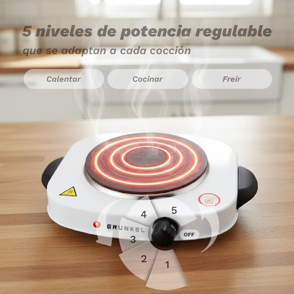 Placa eléctrica blanca con resistencia roja y 5 niveles de potencia.