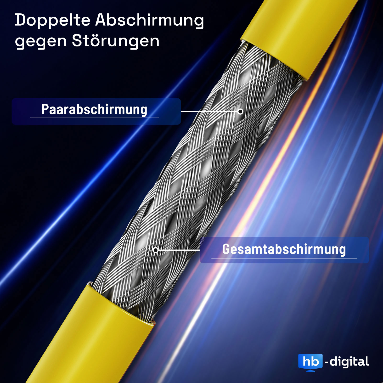 Doppelte Abschirmung eines Kabels mit gelbem Mantel und Geflecht.