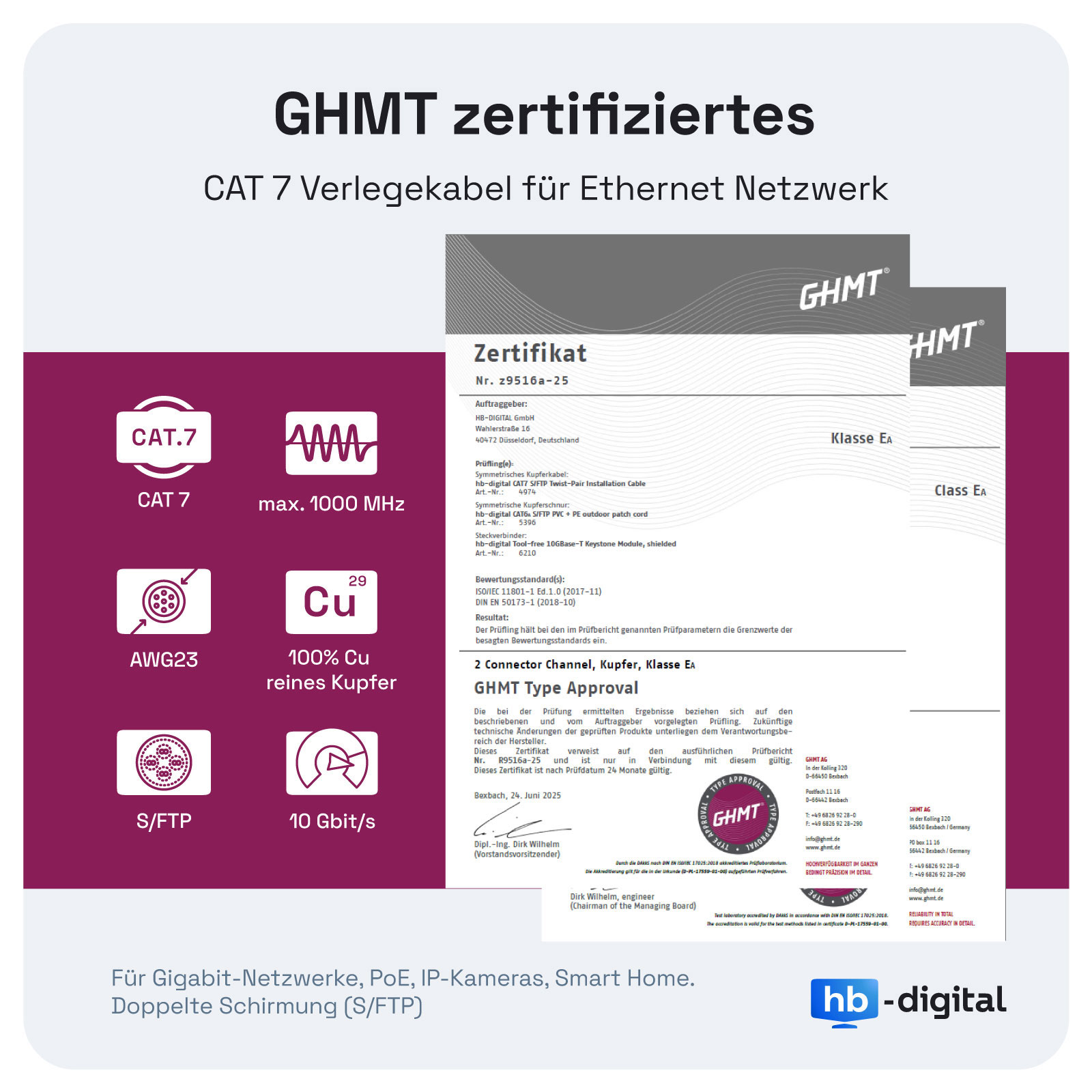 Zertifikat für GHMT CAT 7 Verlegekabel, Klasse EA, 1000 MHz, S/FTP, AWG23.