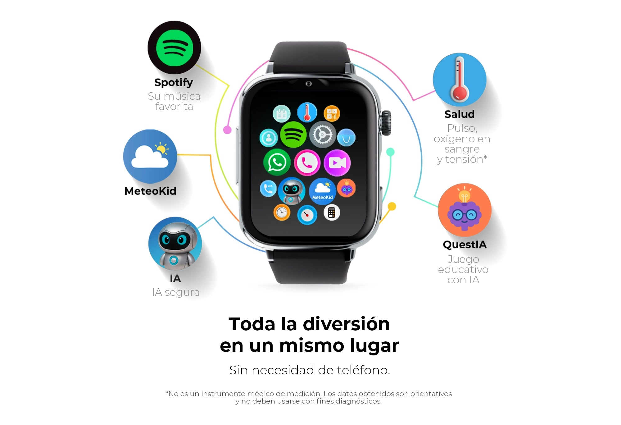 Una pantalla de reloj inteligente muestra apps como Spotify, MeteoKid, IA y Salud.