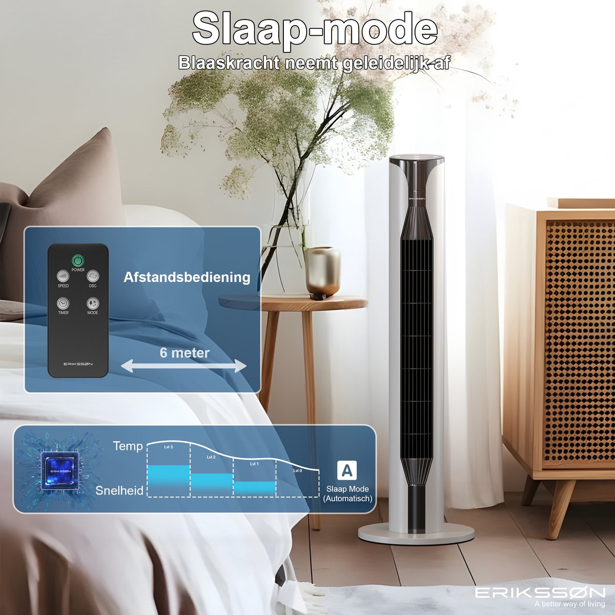 Ein schlanker Turmventilator mit Fernbedienung und Geschwindigkeitsanzeige.