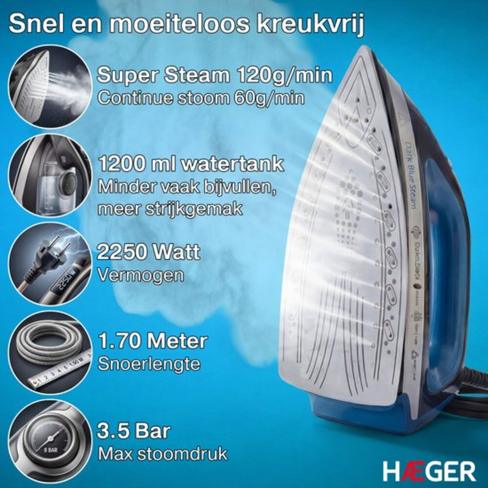 Ein blauer Dampfbügeleisen mit Wasserdampf und Spezifikationen.