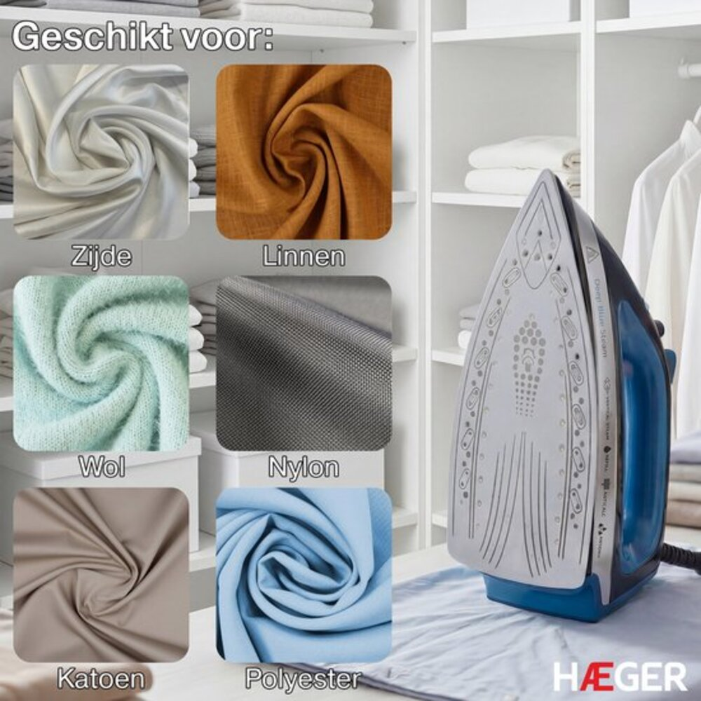 Bilder von Seide, Leinen, Wolle, Nylon, Baumwolle, Polyester und einem Bügeleisen.