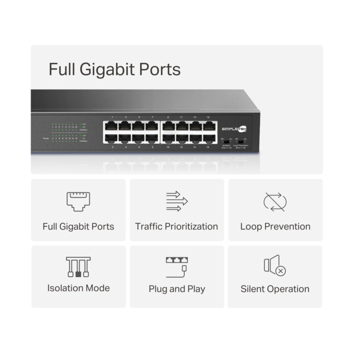 Uno switch di rete con 16 porte gigabit e sei funzionalità.