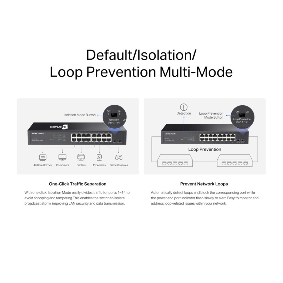 Switch di rete con modalità di isolamento e prevenzione loop. Sinistra: Modalità isolamento per porte 1-14. Destra: Prevenzione loop.