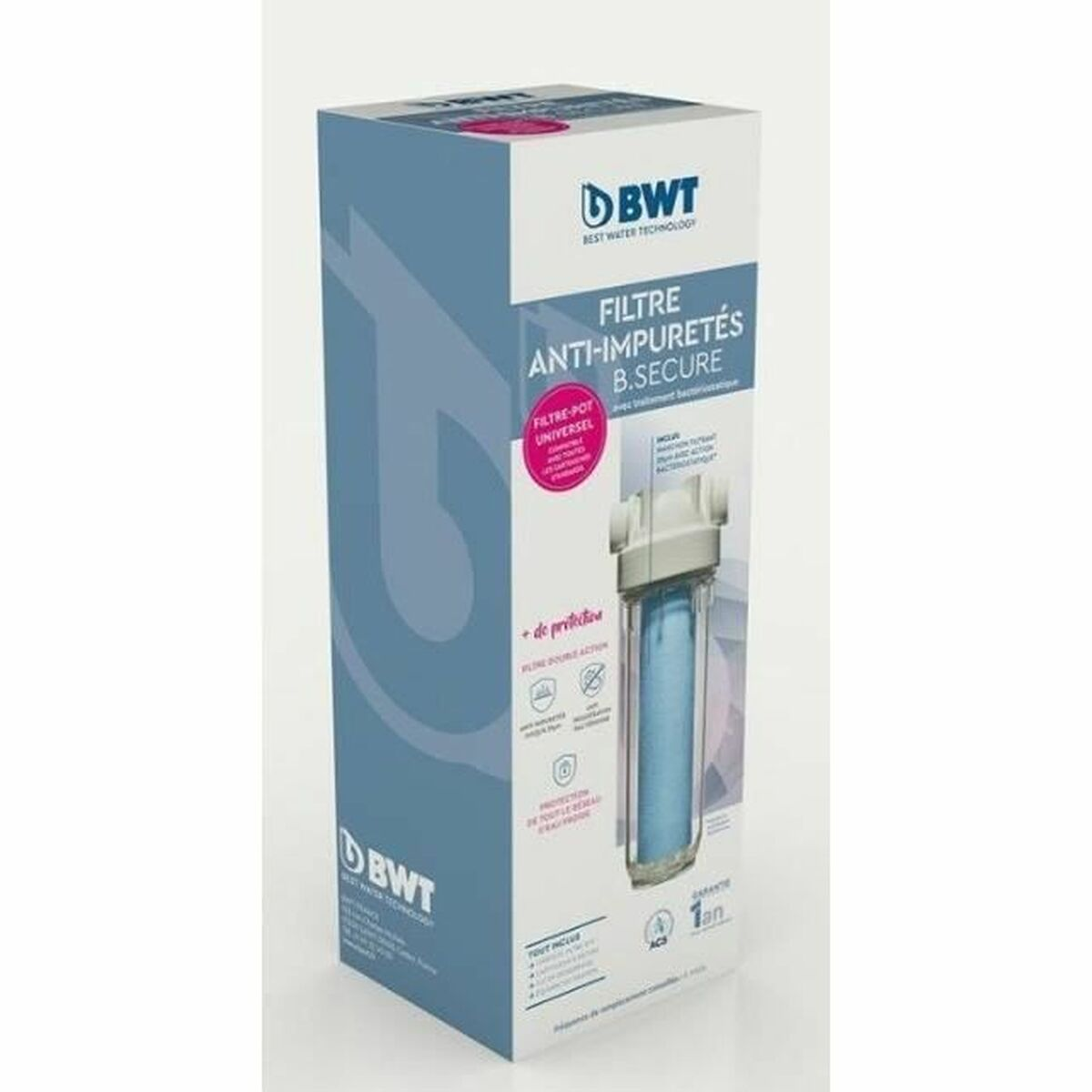 Verpackung eines BWT Wasserfilters mit sichtbarem blauen Filterelement.