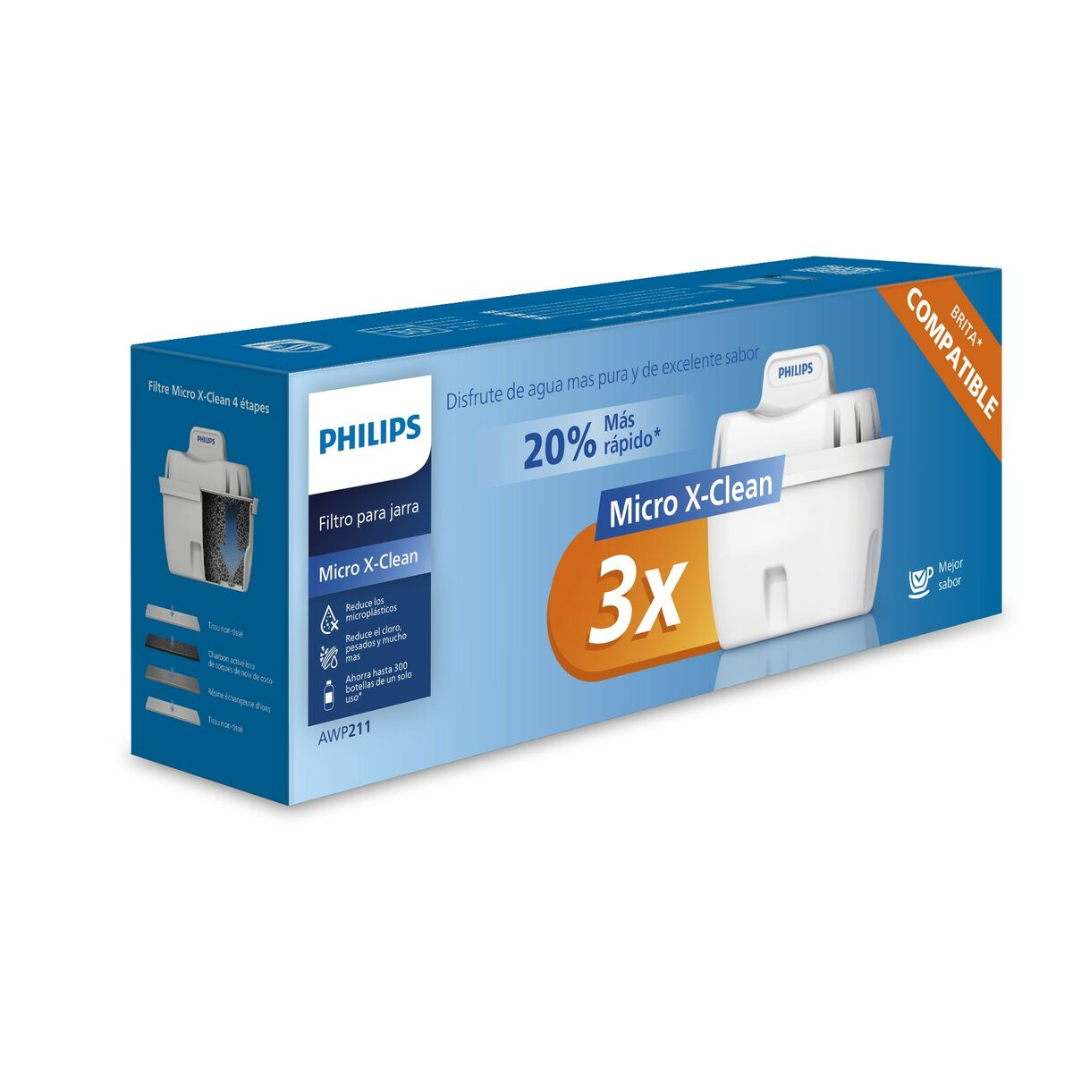 Confezione filtro acqua Philips Micro X-Clean, compatibile Brita.