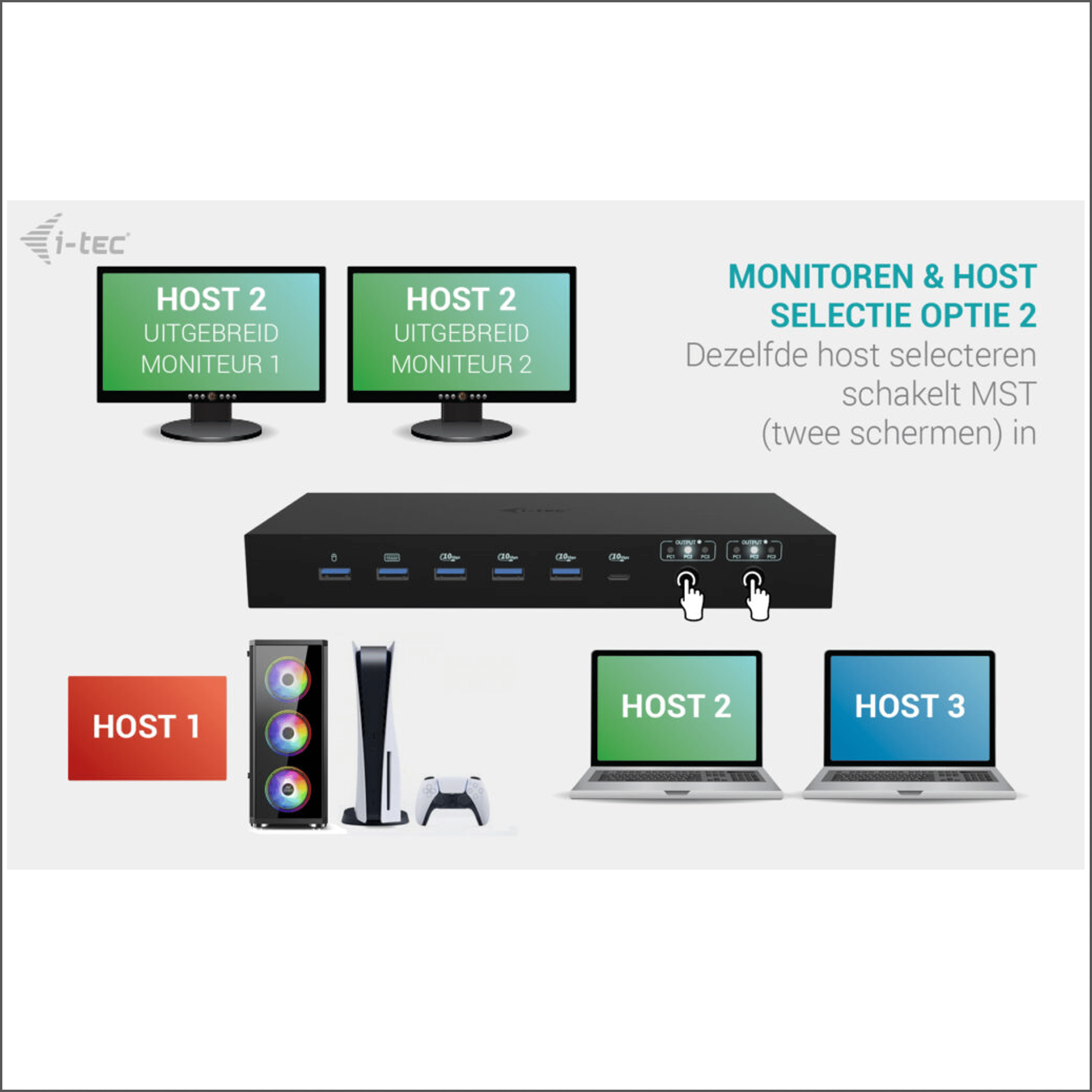Dispositivo con 3 laptop, PC, console e 2 monitor. Selezione Host 2 mostra 2 monitor.