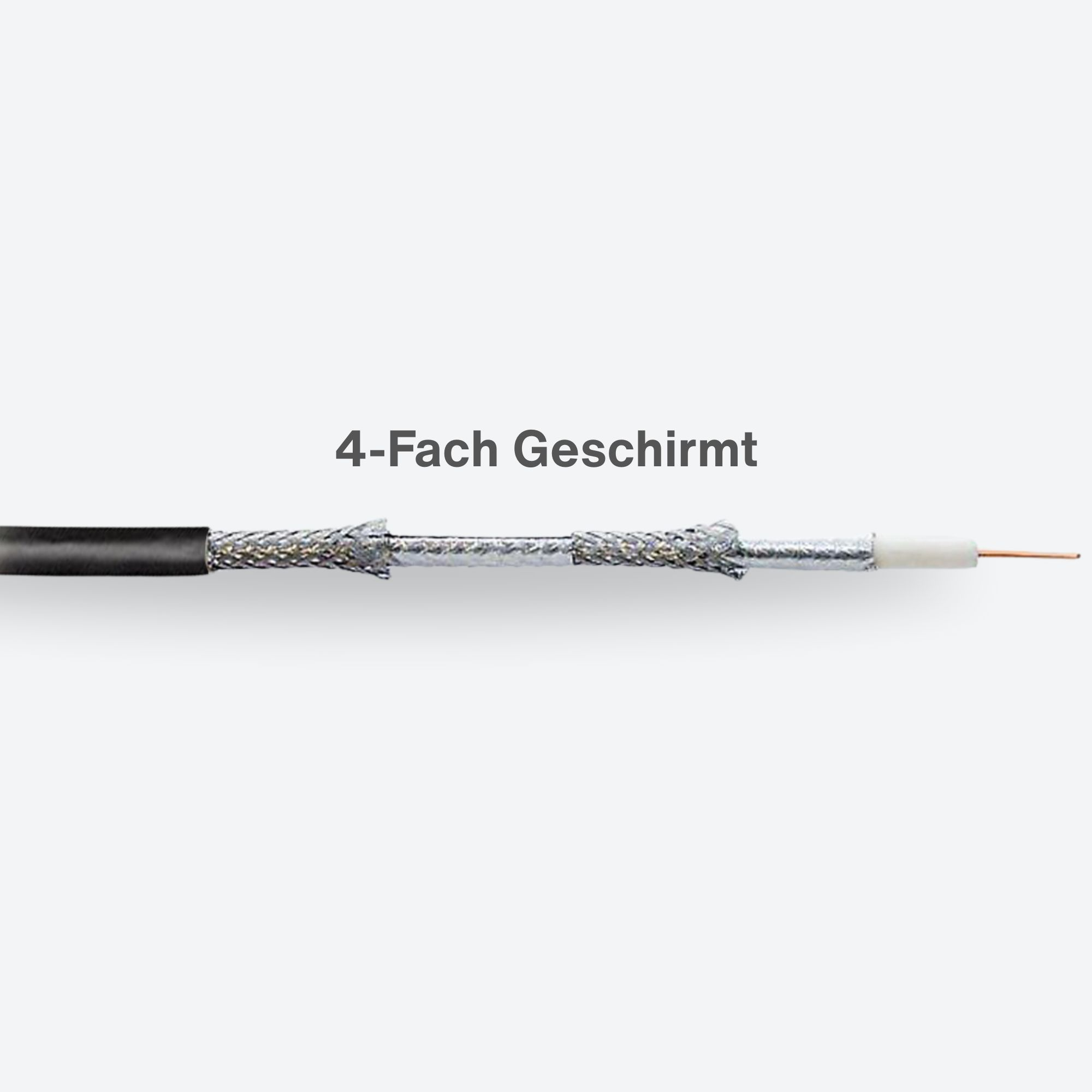 Ein Kabel mit vierfacher Abschirmung wird gezeigt.