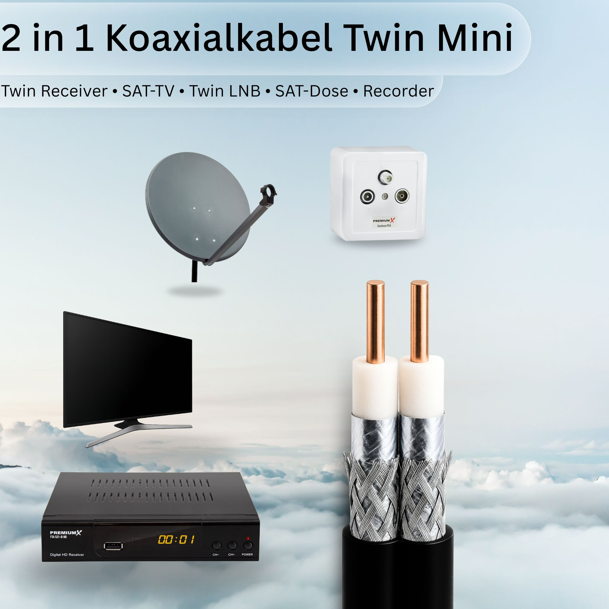Satellitenschüssel, Fernseher, Receiver, SAT-Dose und Koaxialkabel.