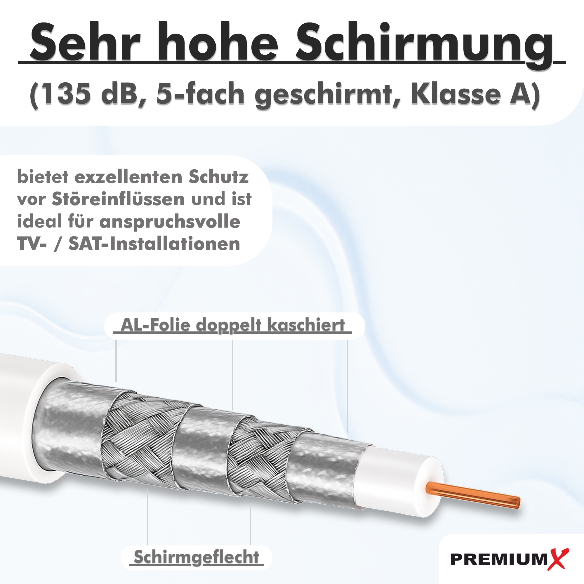 Nahaufnahme eines Koaxialkabels mit mehreren Schichten, darunter Schirmgeflecht und AL-Folie.