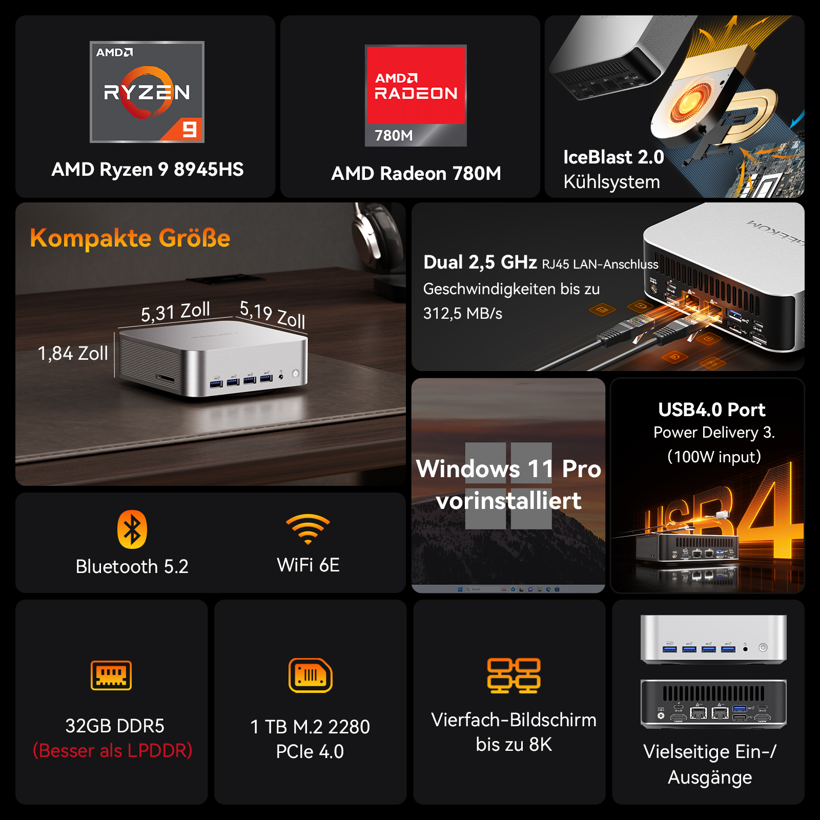 Ein kompakter PC mit AMD Ryzen 9, Radeon 780M, 32GB DDR5, 1TB SSD, Windows 11 Pro.