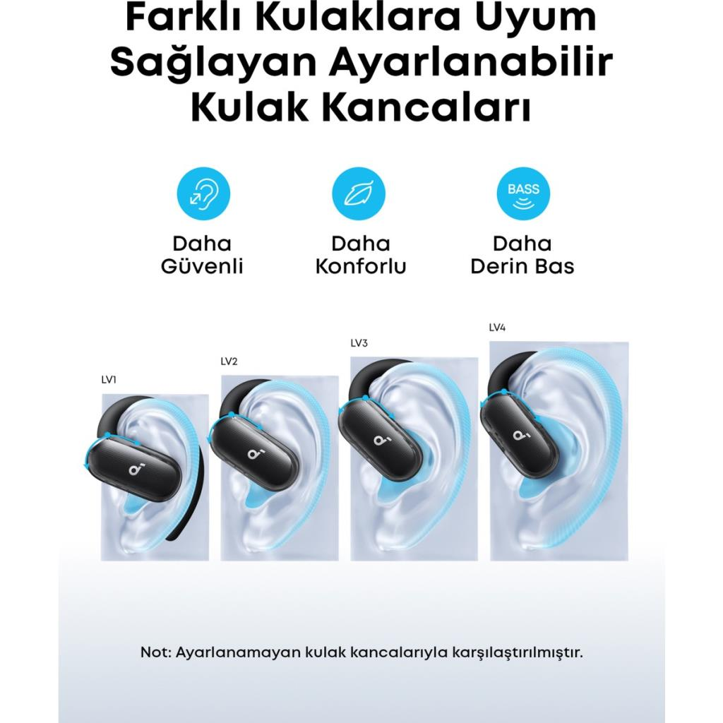 Auricolari in 4 livelli per vestibilità sicura, comfort e bassi.