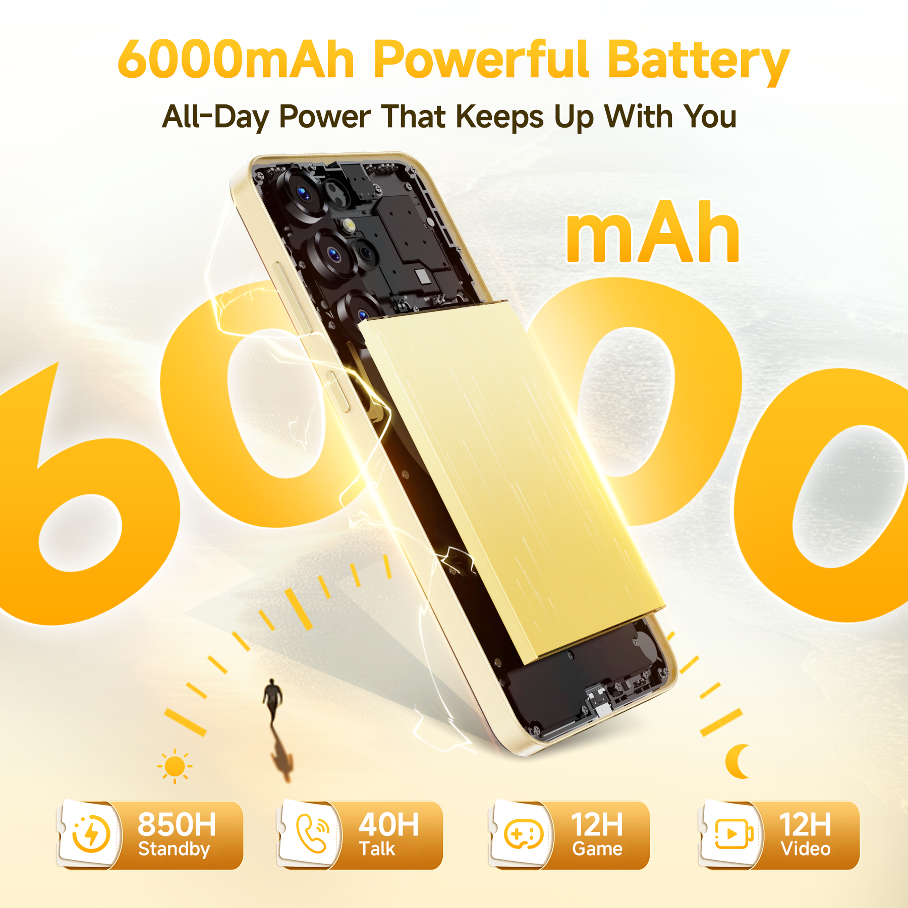 Un smartphone dorado con la parte trasera abierta, mostrando una batería de 6000 mAh.