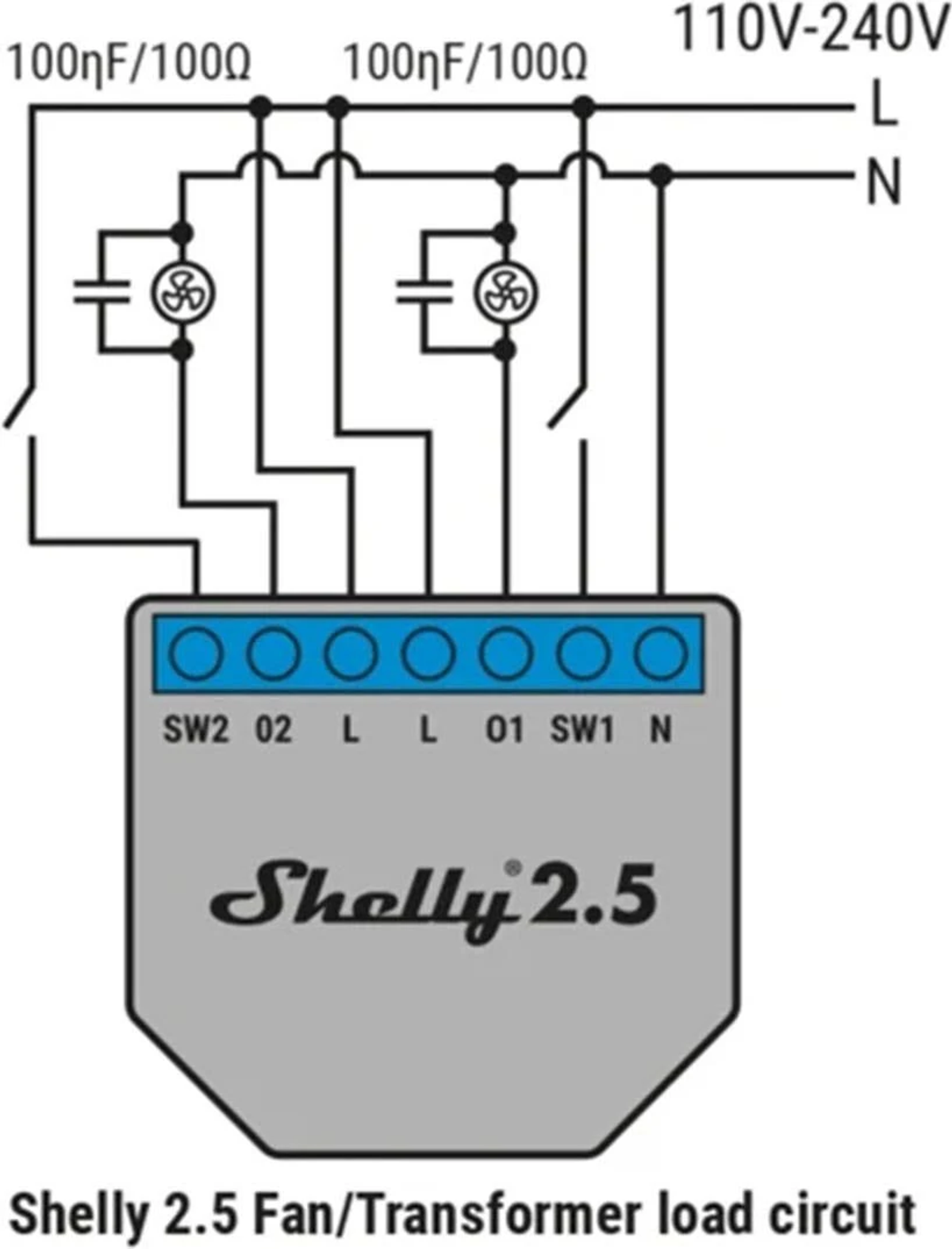 Schemat obwodu obciążenia wentylatora/transformatora Shelly 2.5 z kondensatorami.