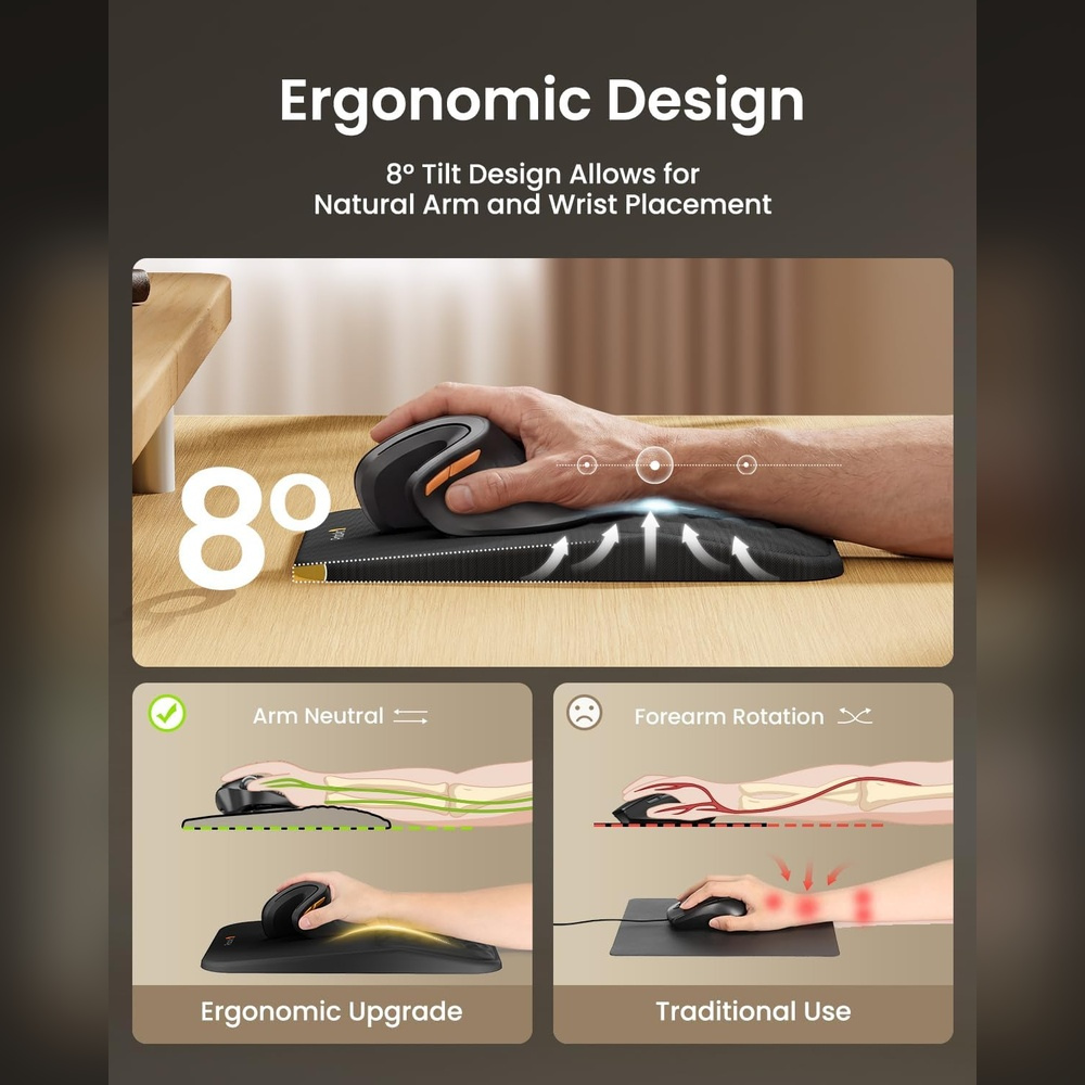Ergonomic design: 8° tilt for natural arm/wrist position. Compares ergonomic upgrade vs. traditional use.
