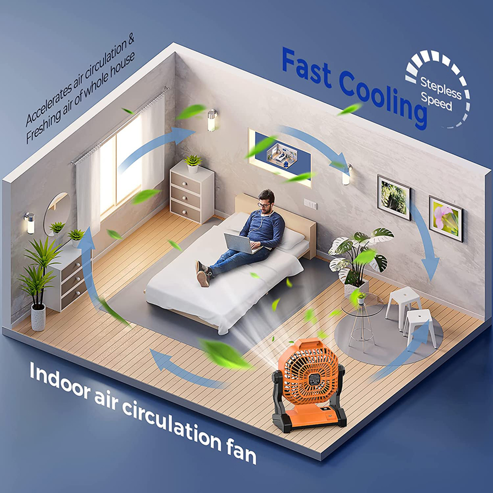 Ein Mann liegt mit einem Laptop im Bett, während ein orangefarbener Ventilator die Luft zirkuliert.