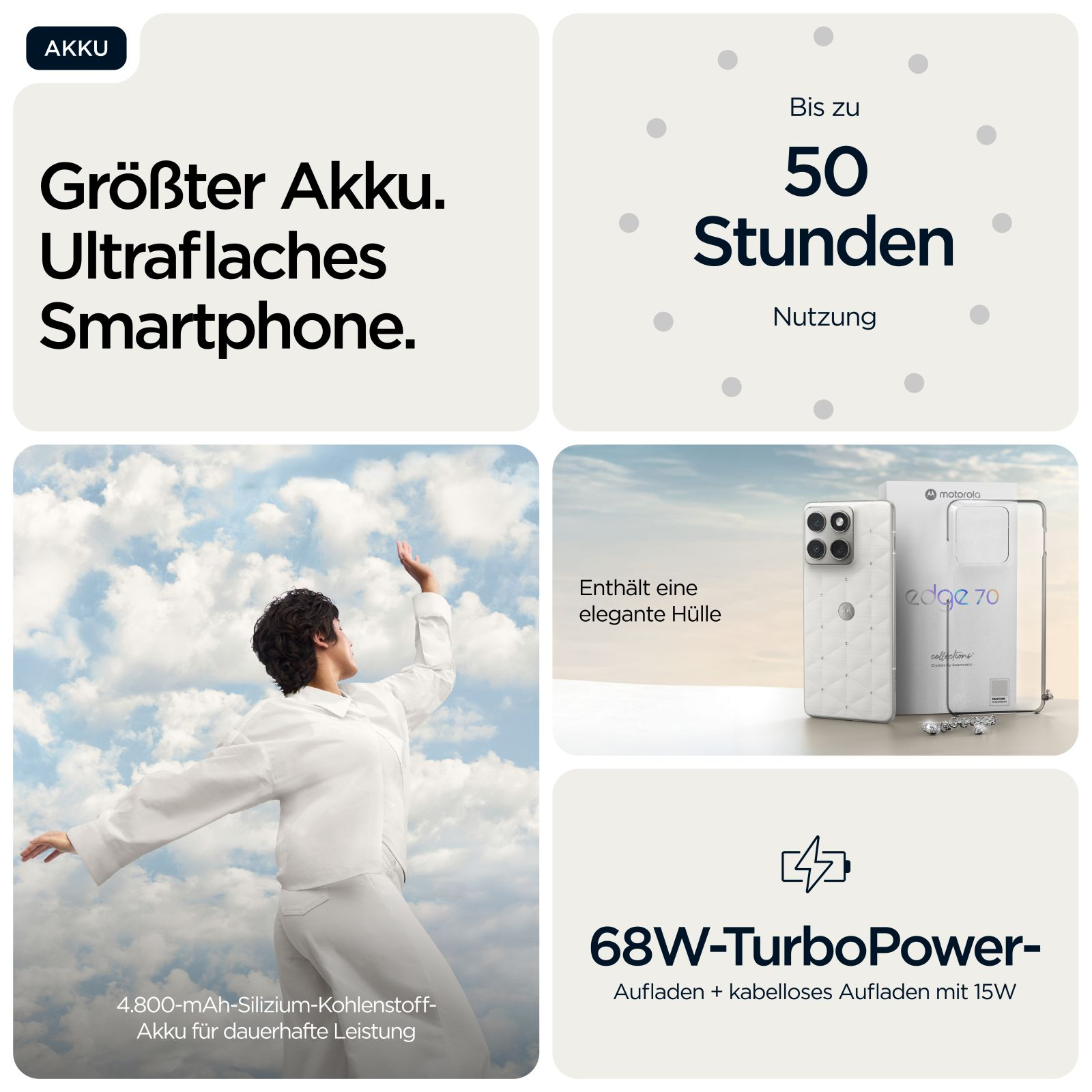 Größter Akku, ultraflaches Smartphone, 50 Stunden Nutzung, 4800mAh Akku, Hülle, 68W TurboPower.