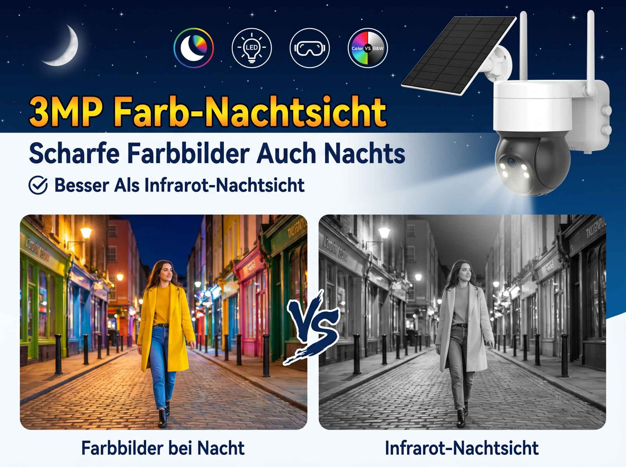 Vergleich von Farbnachtsicht und Infrarot-Nachtsicht mit einer Frau auf einer Straße.