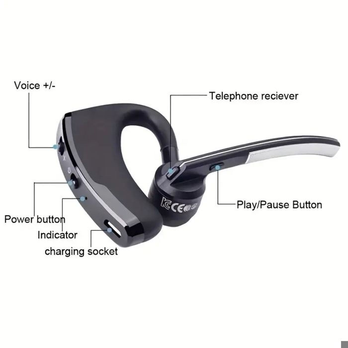 Schwarzer Bluetooth-Kopfhörer mit Beschriftungen für Tasten und Anschlüsse.