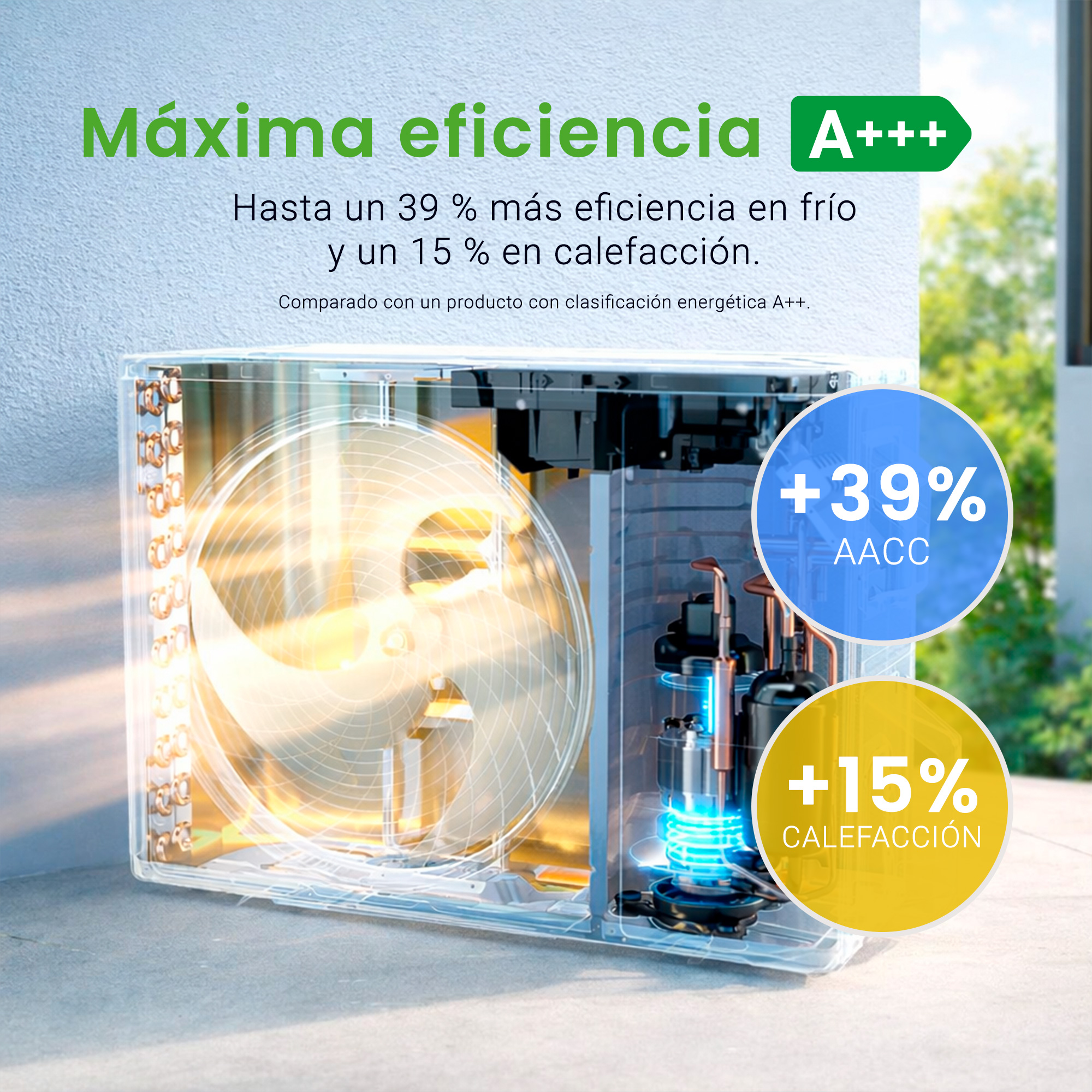 Aire acondicionado con máxima eficiencia: +39% frío, +15% calefacción.