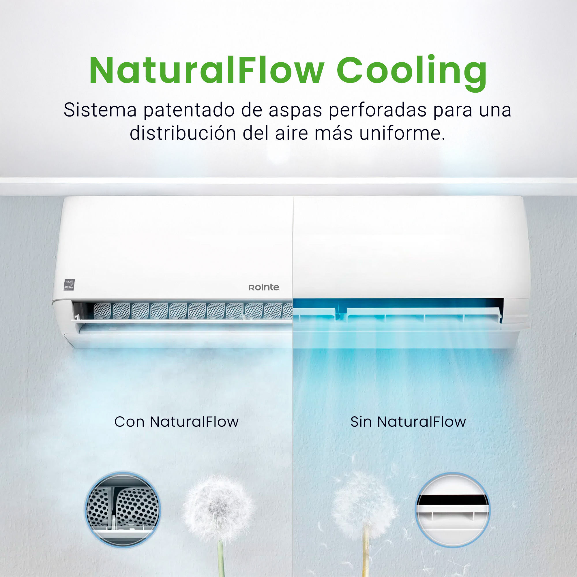 Un aire acondicionado con NaturalFlow. Izquierda con rejillas perforadas, derecha sin ellas.