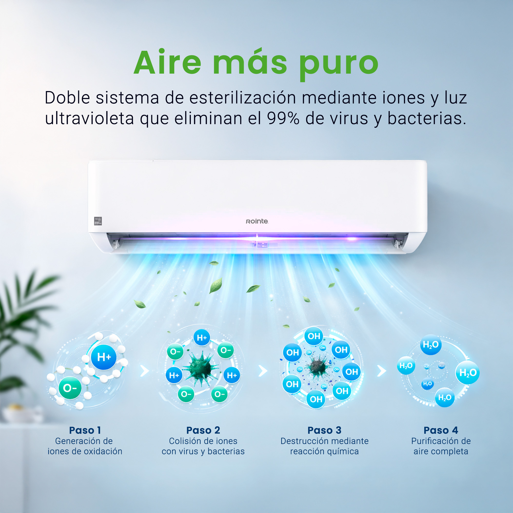 Un aire acondicionado con luz UV y esterilización iónica para purificar el aire.