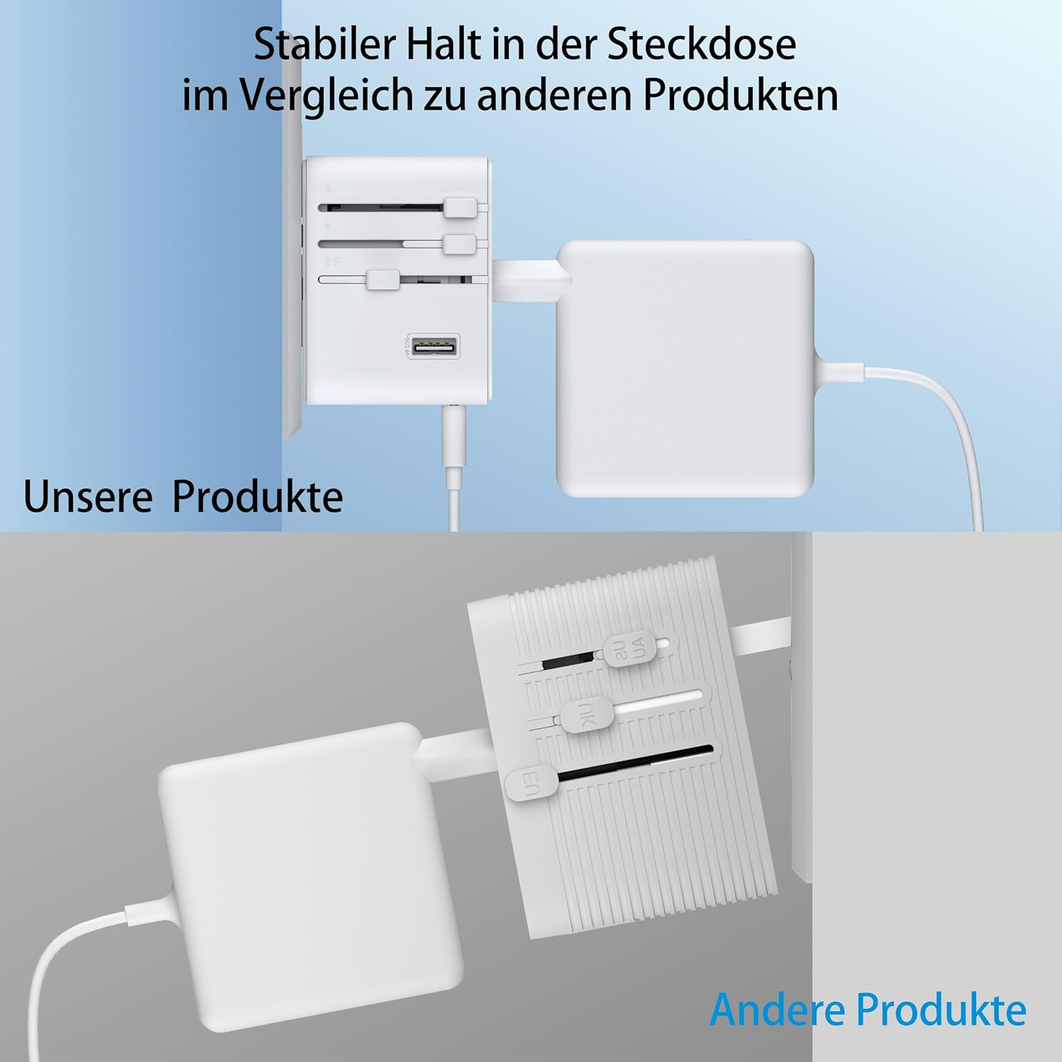 Weiße Reiseadapter im Vergleich: Unser Produkt vs. andere.