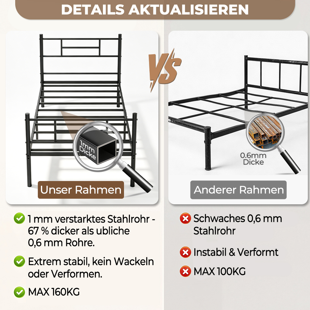 Vergleich zweier Bettrahmen: 1mm dicker Stahlrohr (links) vs 0.6mm (rechts).