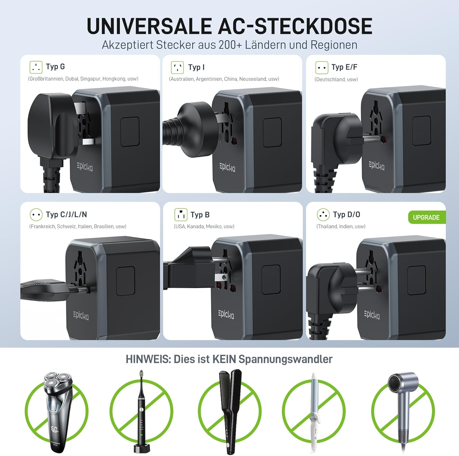 Universelle AC-Steckdose mit verschiedenen Steckertypen und Beispielen.