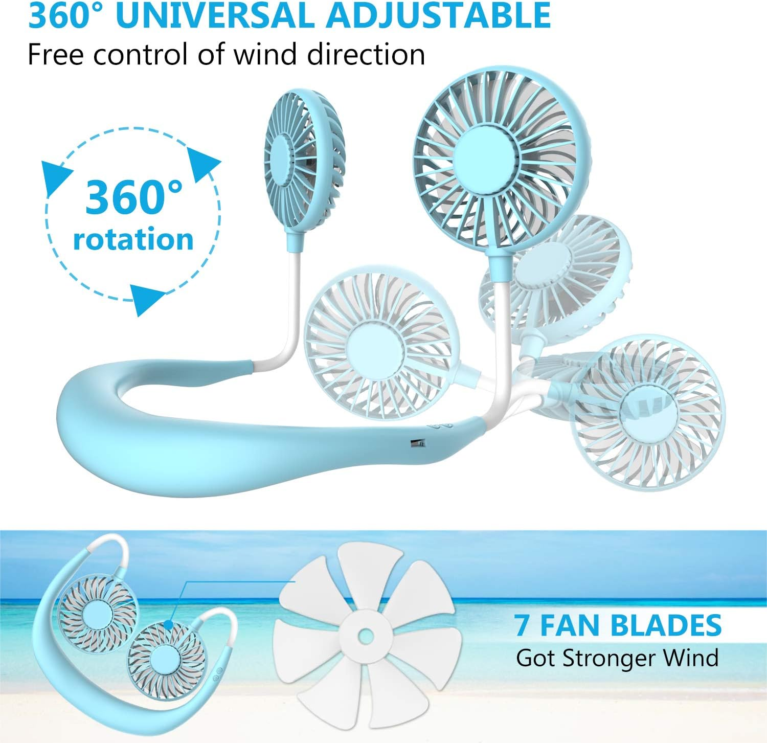 Ein blaues Nackenventilator-Set mit mehreren Lüftern und 360°-Rotation.