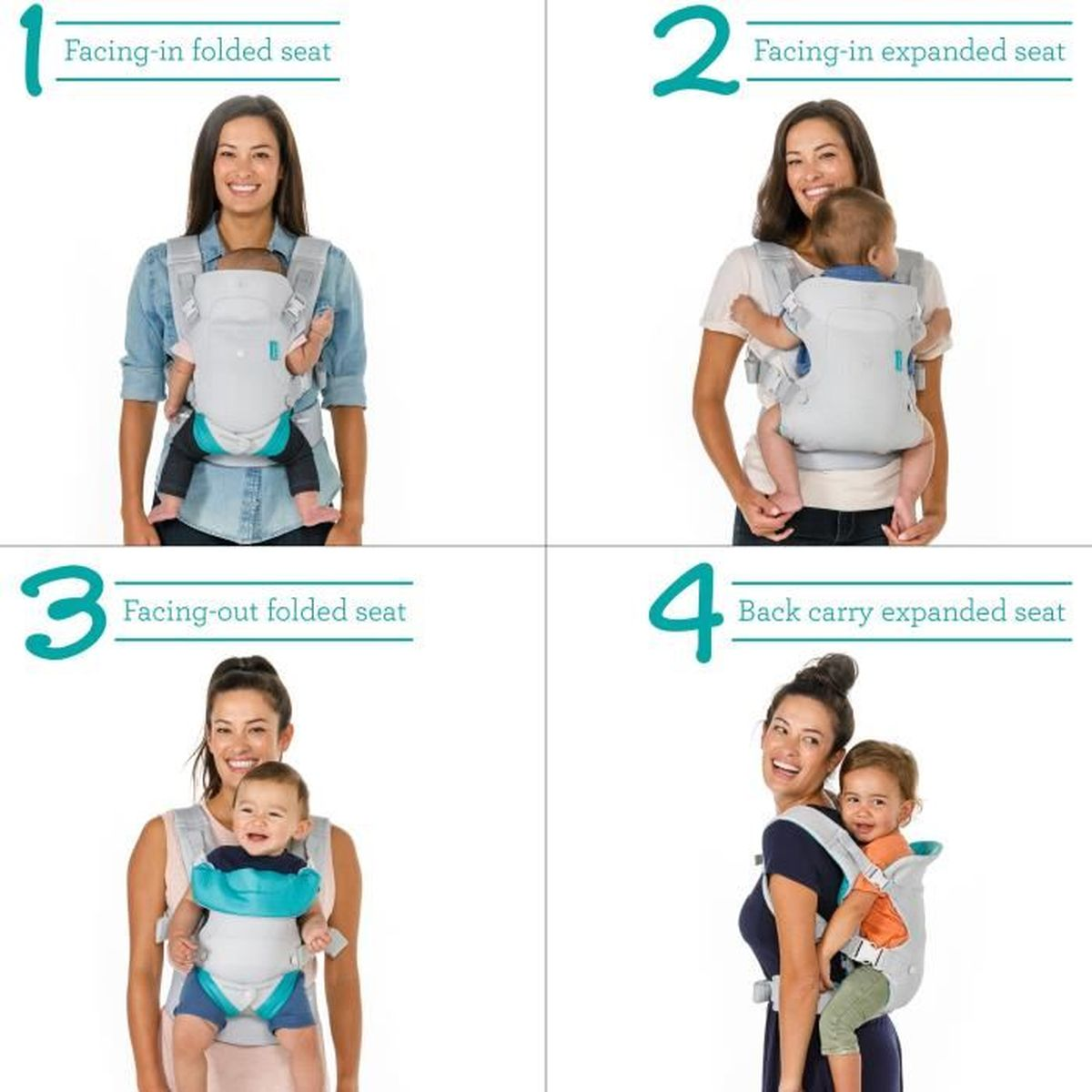 Vier Tragepositionen für Babys: vorne sitzend, sitzend, nach hinten, erweitert.