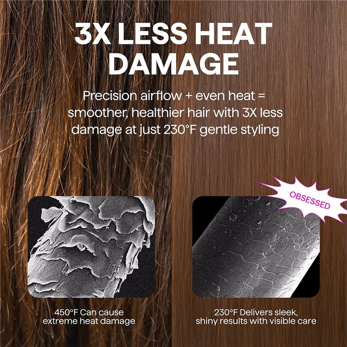 3x moins de dommages dus à la chaleur : Cheveux à 230°F vs 450°F