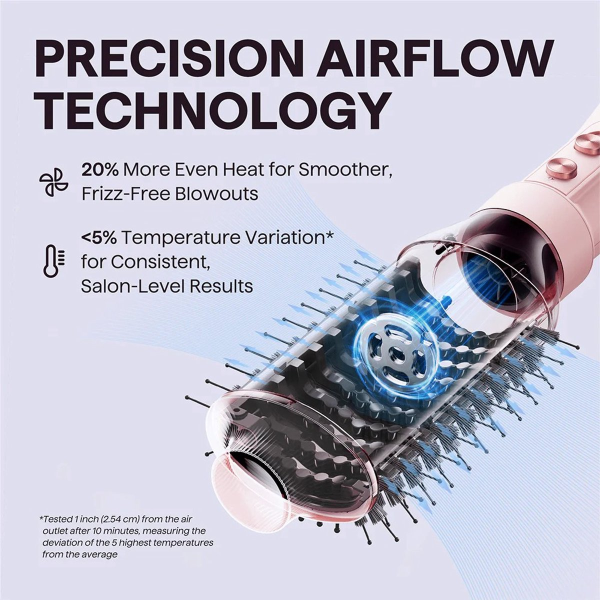 Sèche-cheveux avec technologie de flux d'air de précision, 20% de chaleur plus uniforme.