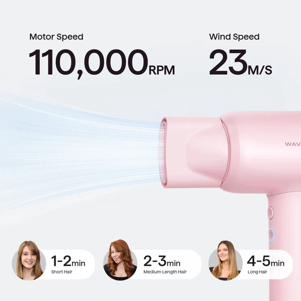 Een roze haardroger met motor 110.000 RPM en wind 23 M/S.