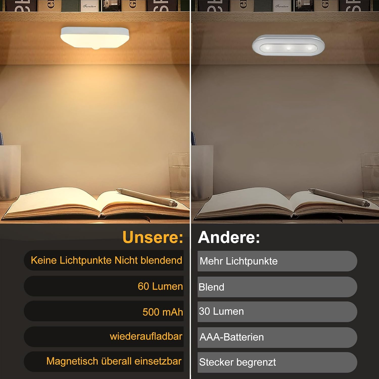Zwei Unterbauleuchten im Vergleich: Eine blendfrei, 60 Lumen, wiederaufladbar. Die andere blendet, 30 Lumen, Batterien.