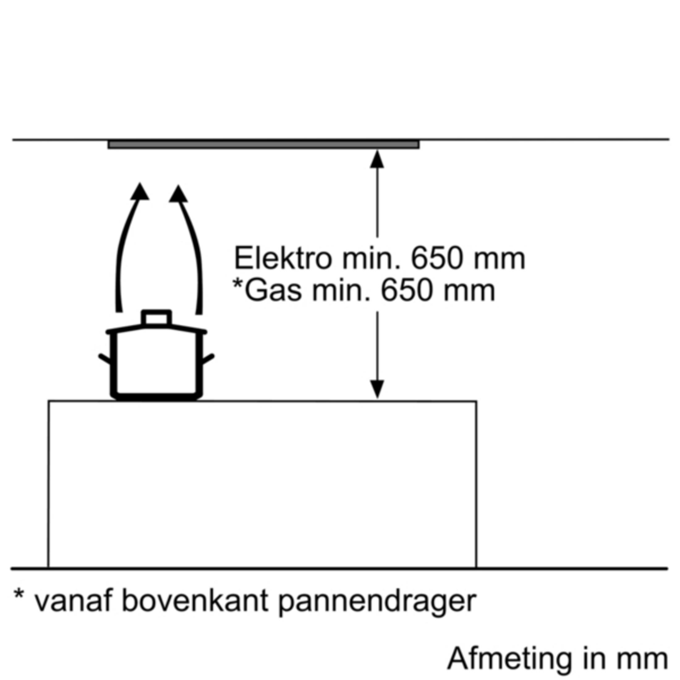 Diagram shows pot under hood, minimum distance 650 mm.