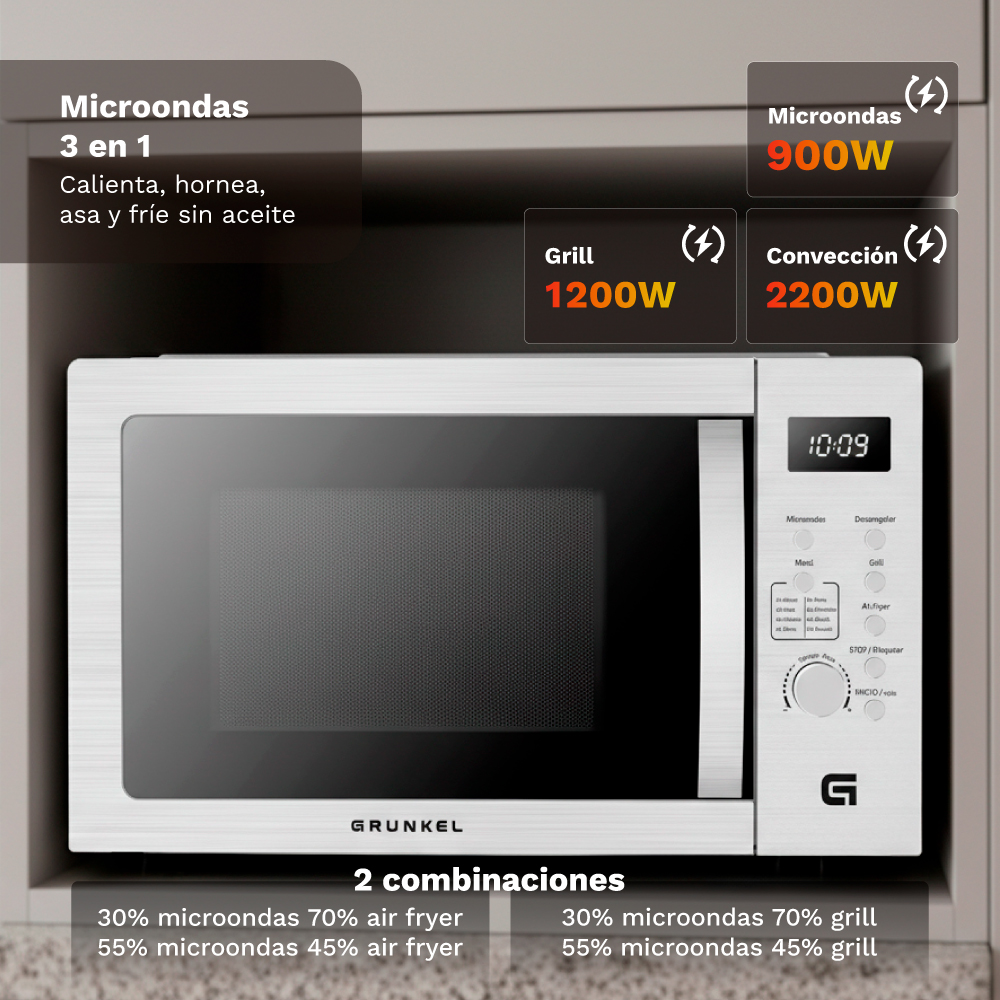 Un forno combinato a microonde bianco Grunkel con display digitale e pannello di controllo.