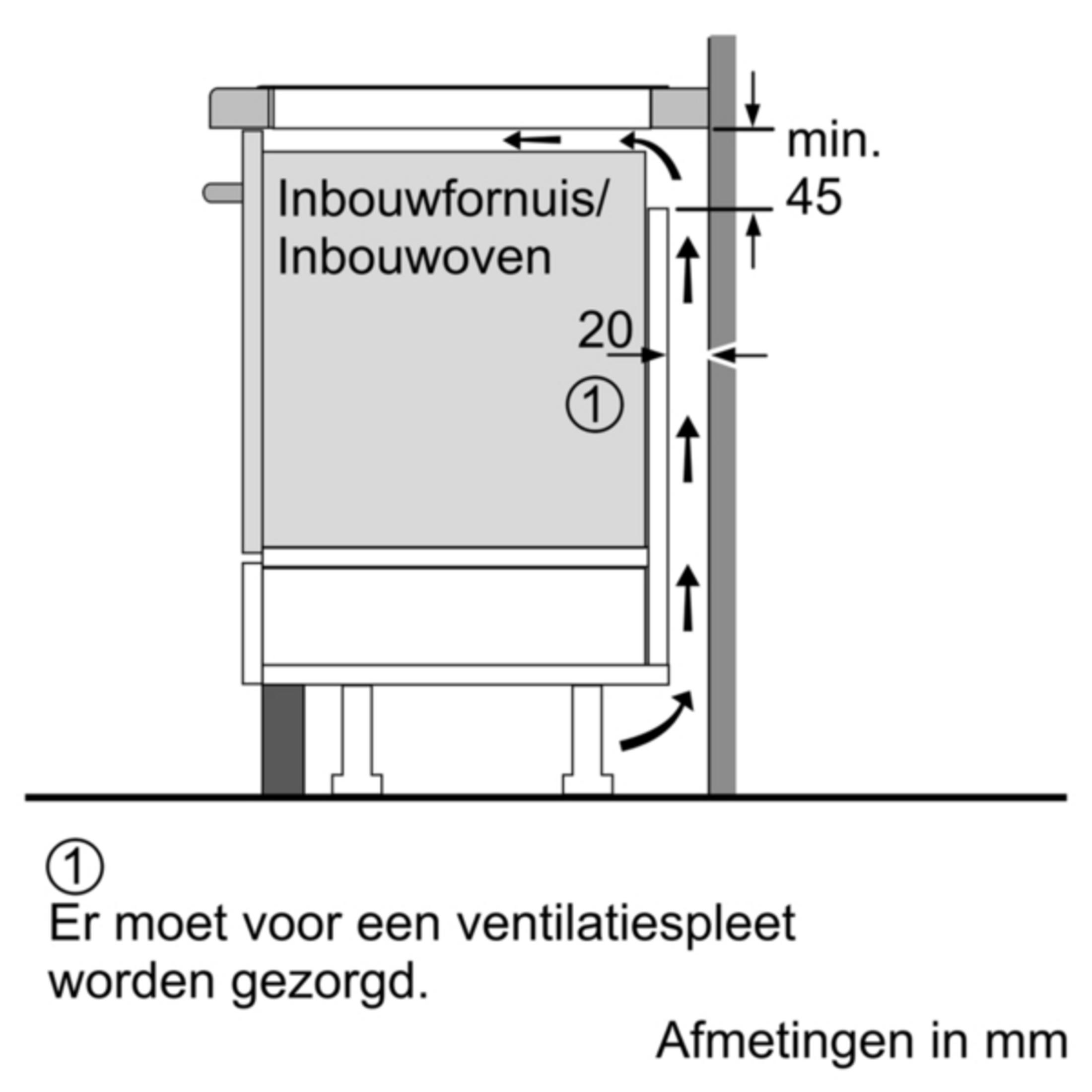 Inbouwfornuis met ventilatiespleet van min. 45 mm en 20 mm.