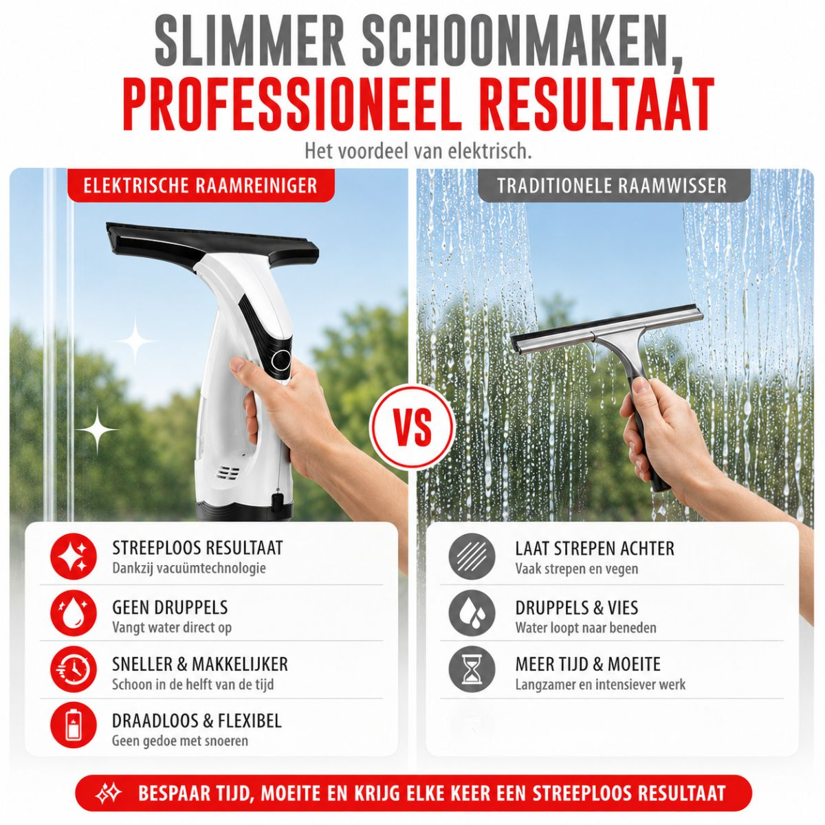 Vergelijking: Elektrische raamreiniger vs. traditionele raamwisser met tekst.