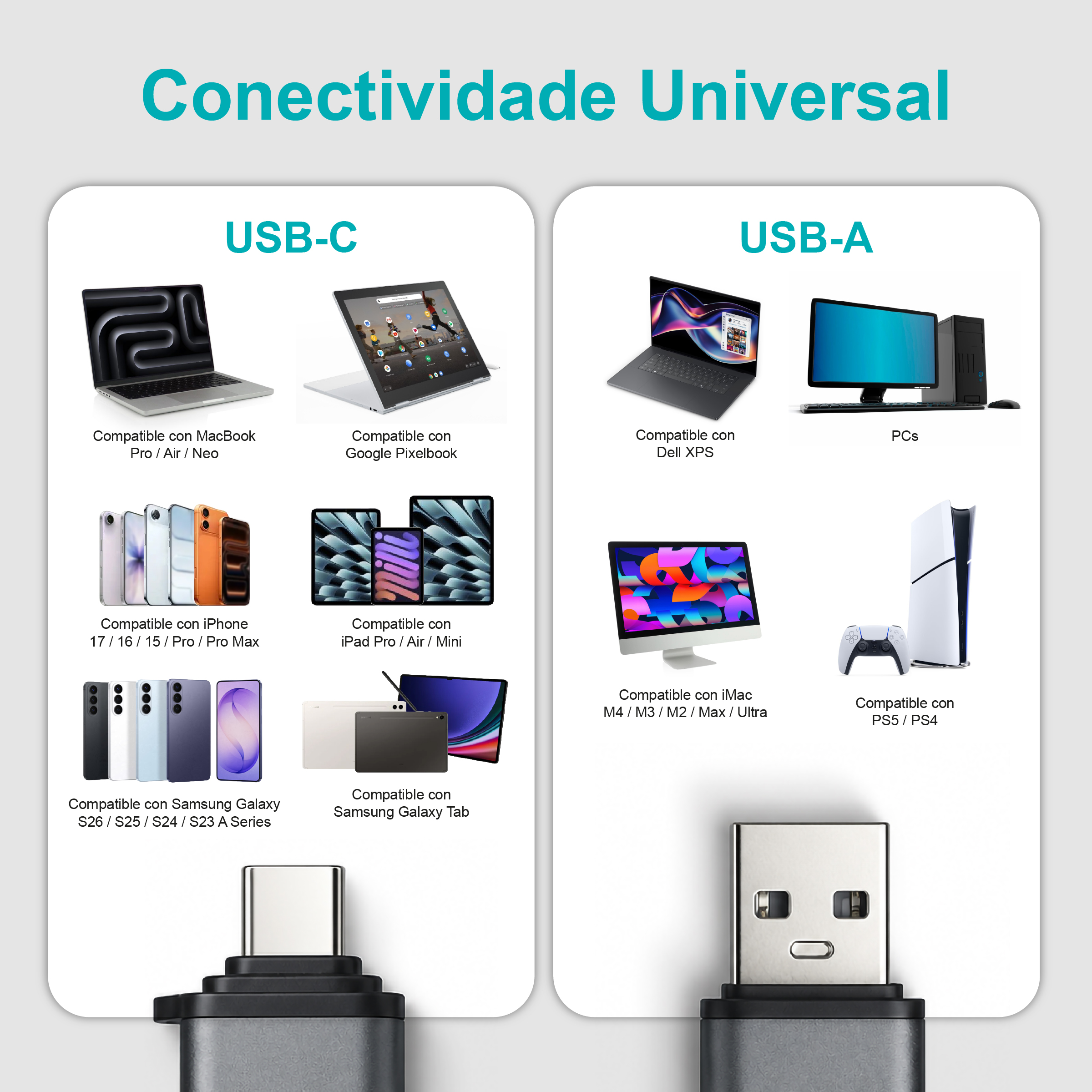 Panoramica di dispositivi compatibili USB-C e USB-A: laptop, tablet, PC e console di gioco.