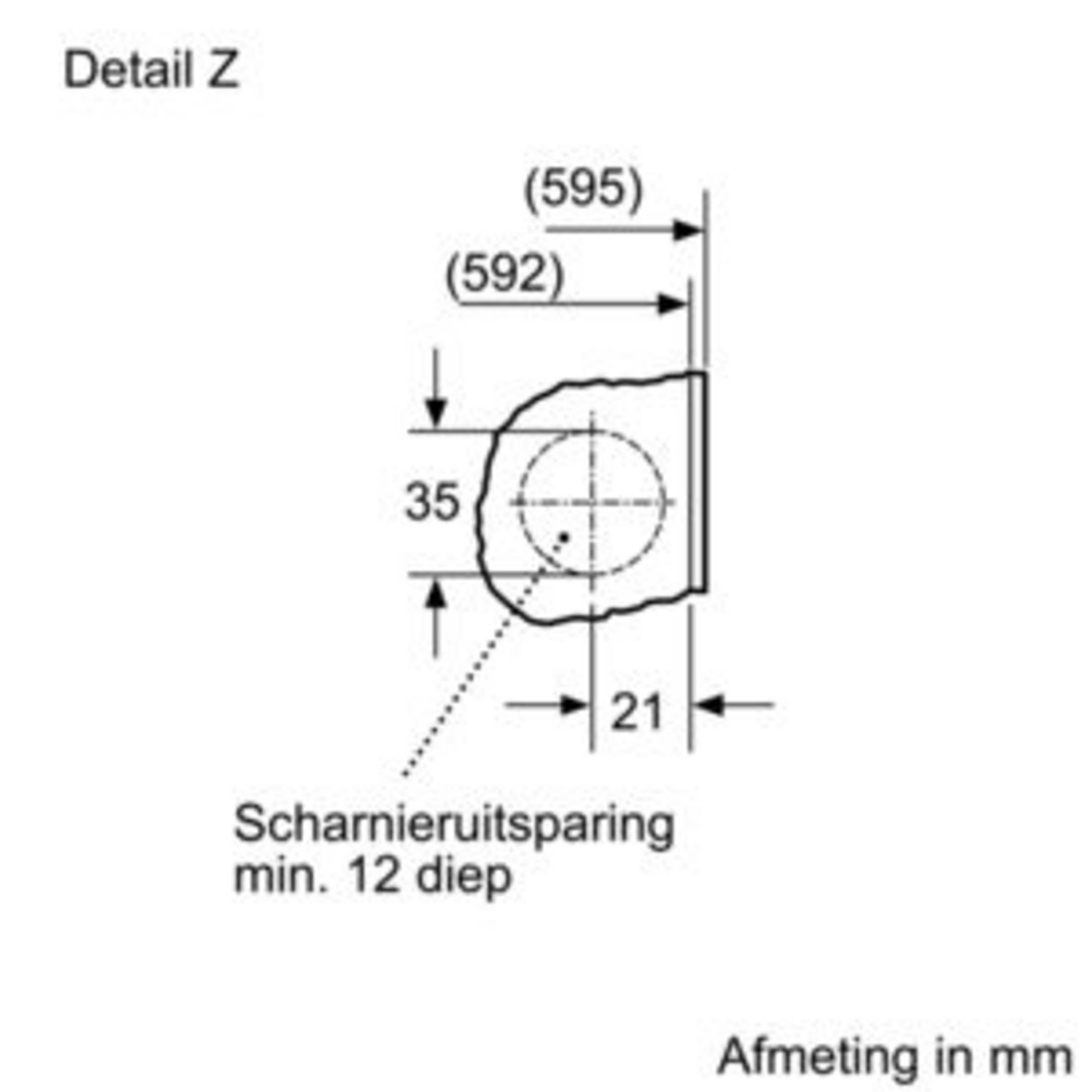 Detail Z: Cutout with dimensions 35, 21, 592, 595. Hinge recess min. 12 deep.