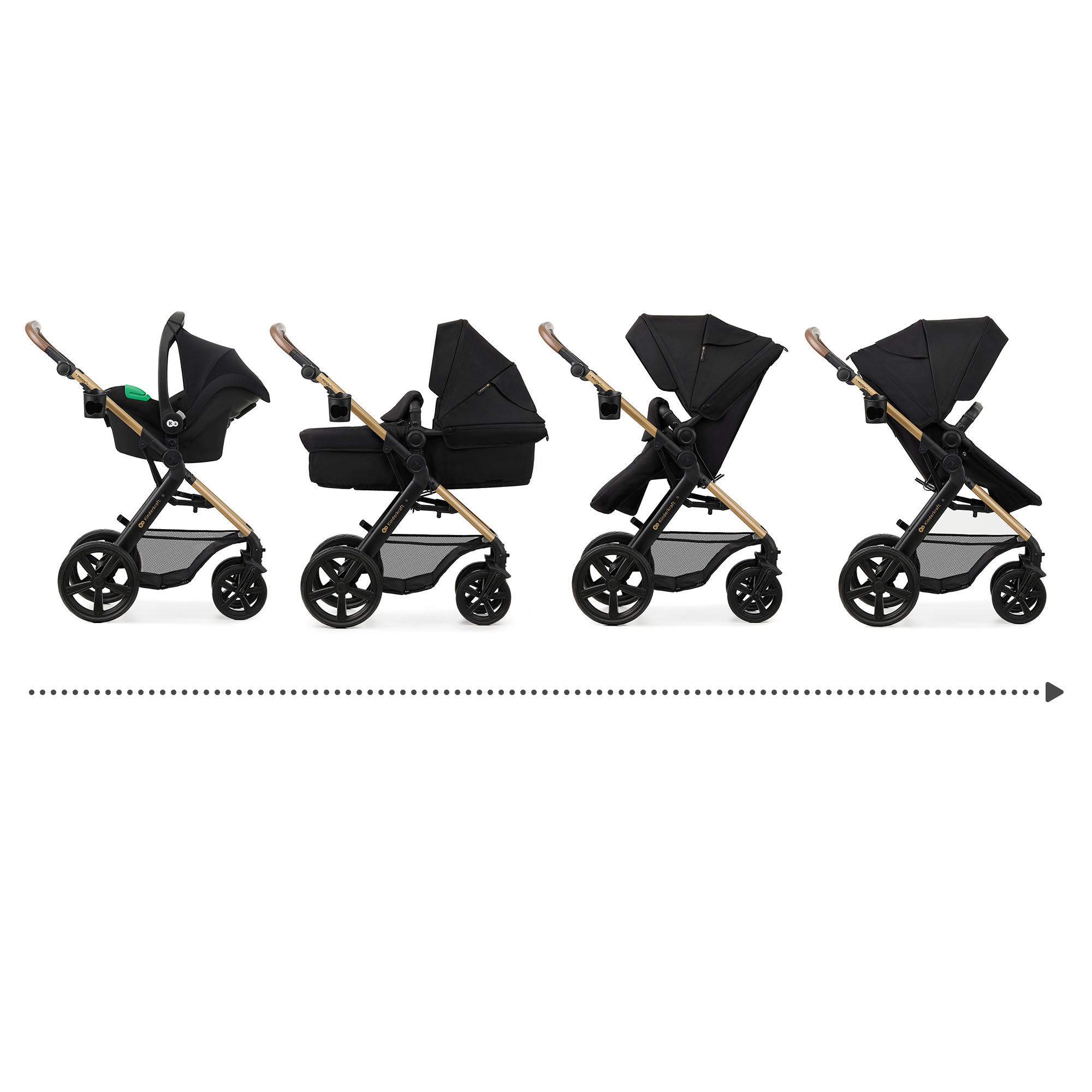 Vier schwarze Kinderwagenaufsätze in verschiedenen Konfigurationen, von links nach rechts.