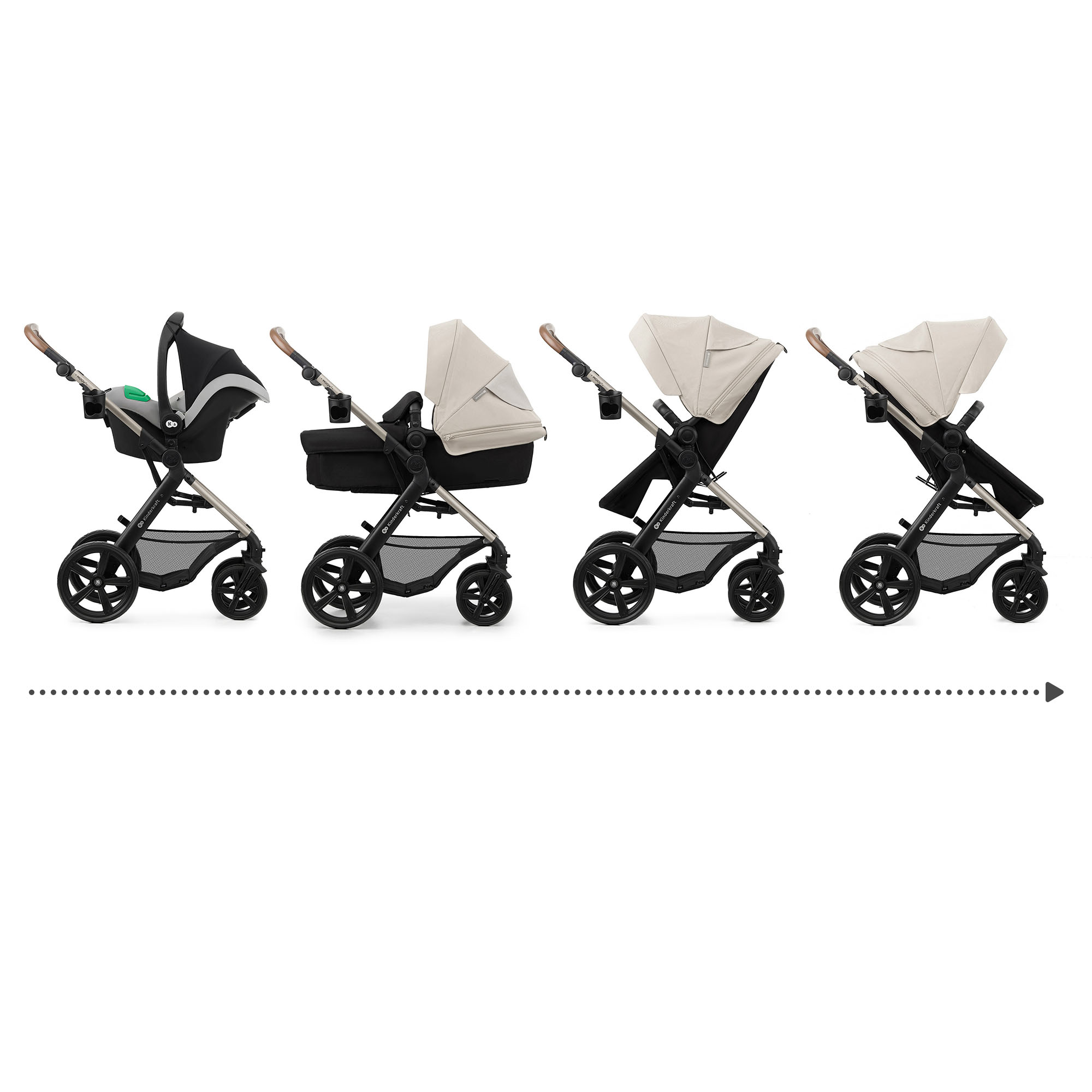 Vier Kinderwagen in verschiedenen Konfigurationen, von links nach rechts.