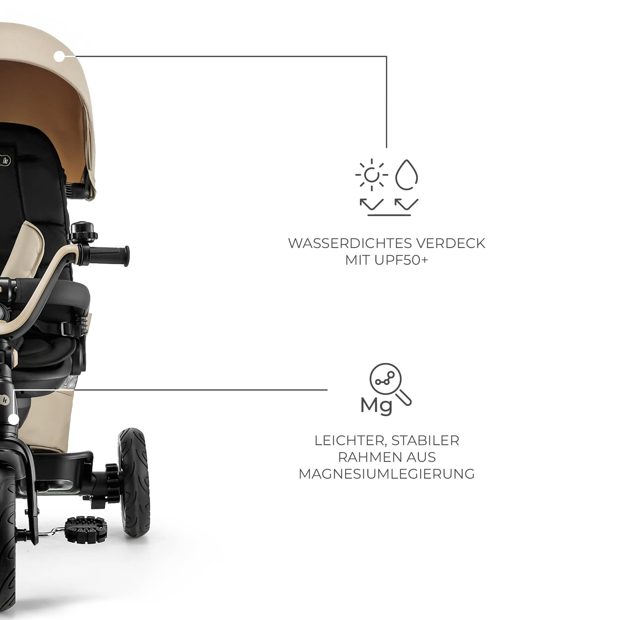 Beiger Sonnenschutz mit UPF50+ und Magnesiumrahmen für Kinderwagen.