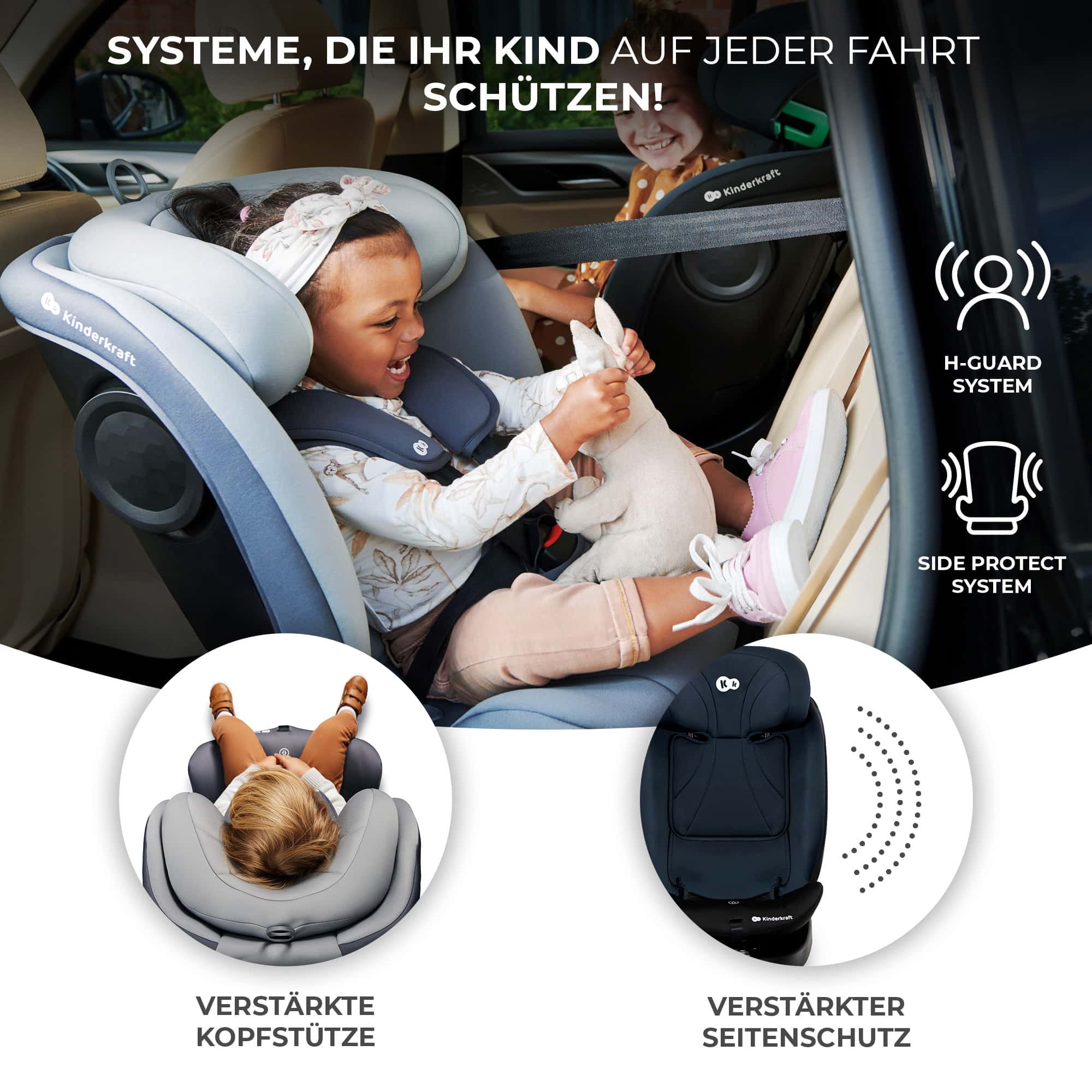 Kinder im Auto in Kindersitzen, mit Text über Sicherheitssysteme.