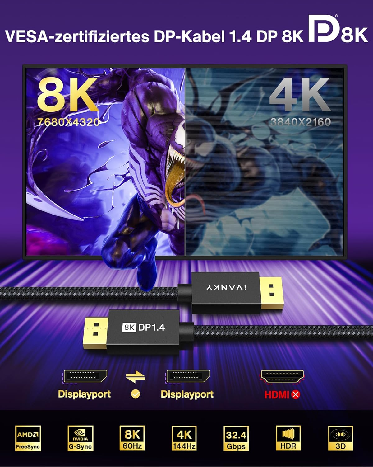 VESA-zertifiziertes 8K DP 1.4 Kabel zeigt 8K und 4K Displays mit Kabeldetails.