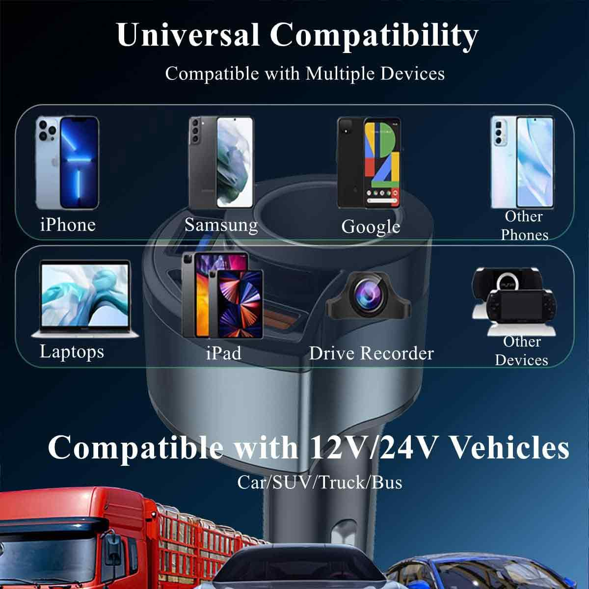 Universelle Kompatibilität: iPhone, Samsung, Google, Laptops, iPad, Fahrrekorder, andere Geräte.